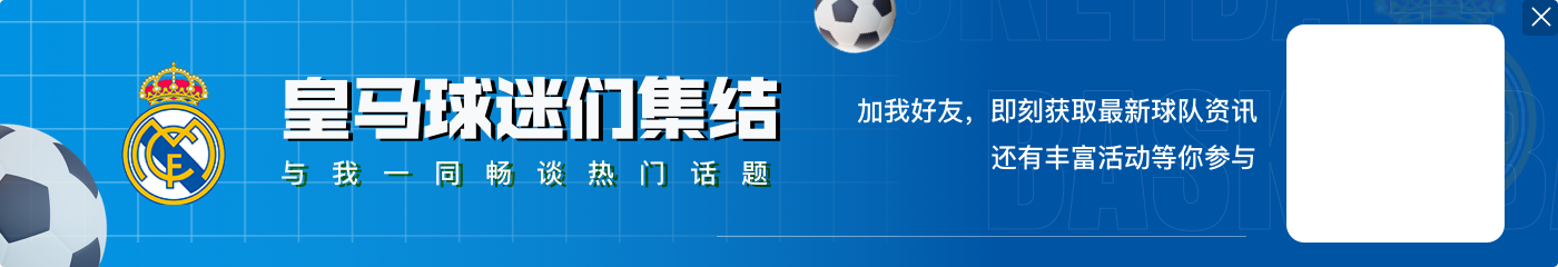 皇马本赛季获全场最佳次数榜：姆巴佩9次第1，巴尔韦德4次第2